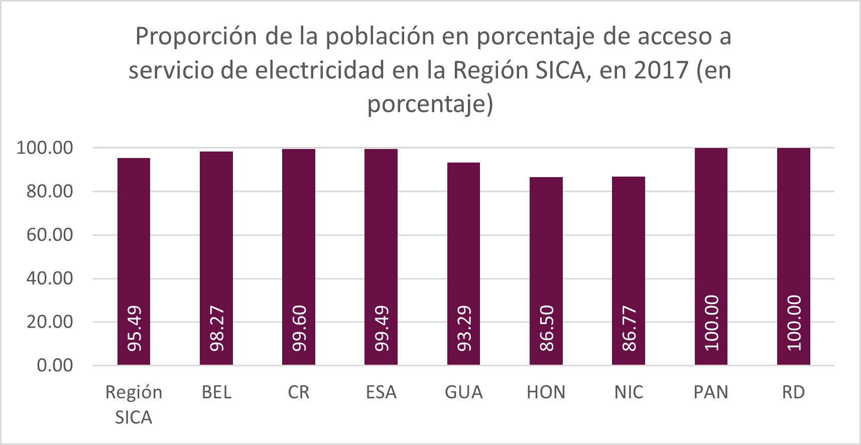 electricidad.jpeg