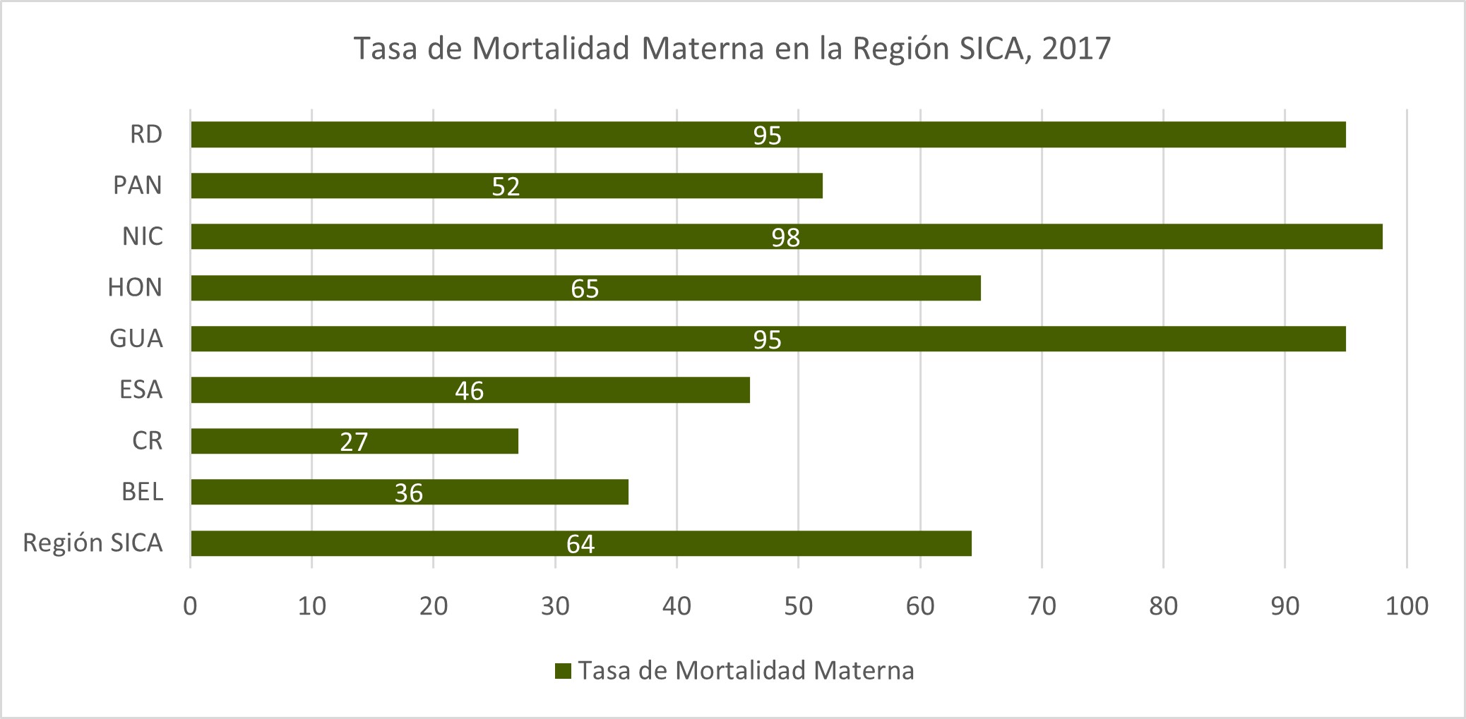 tasademortalidadmaterna.jpeg